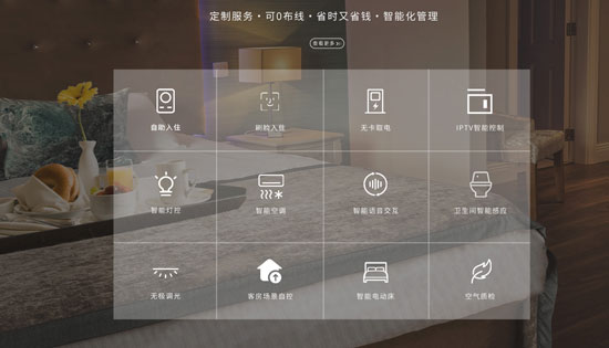 智慧酒店、智慧酒店特點、智慧酒店解決方案