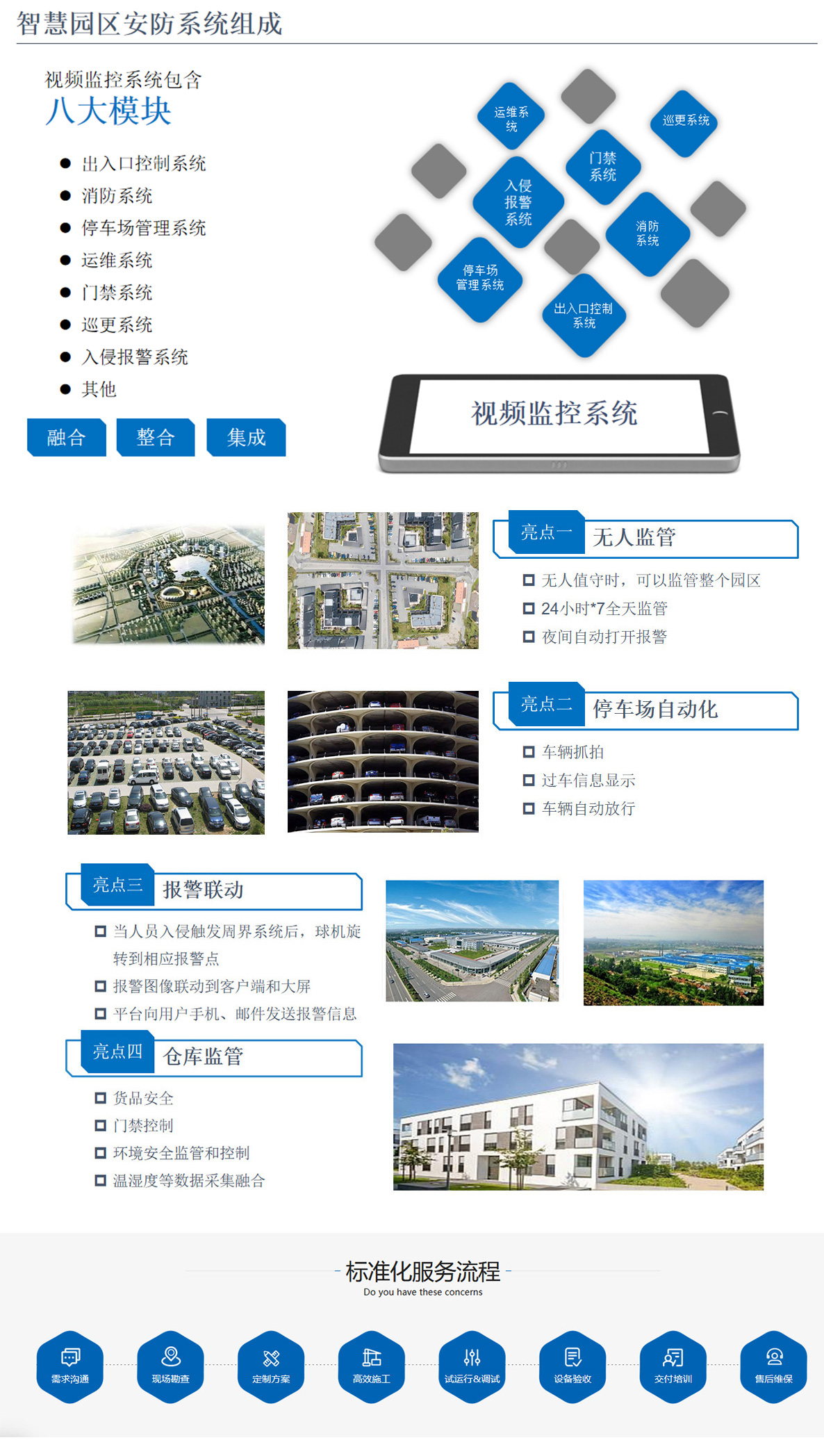 4科技園,工業(yè)園,商業(yè)園,產(chǎn)業(yè)園,農(nóng)業(yè)園,物流園等園區(qū)安防監(jiān)控系統(tǒng)，囊括園區(qū)八大模塊安防管理系統(tǒng)，如出入口控制系統(tǒng)，消防系統(tǒng)，停車場管理系統(tǒng)，運維系統(tǒng)，門禁系統(tǒng)，巡更系統(tǒng)，入侵報警系統(tǒng)等，