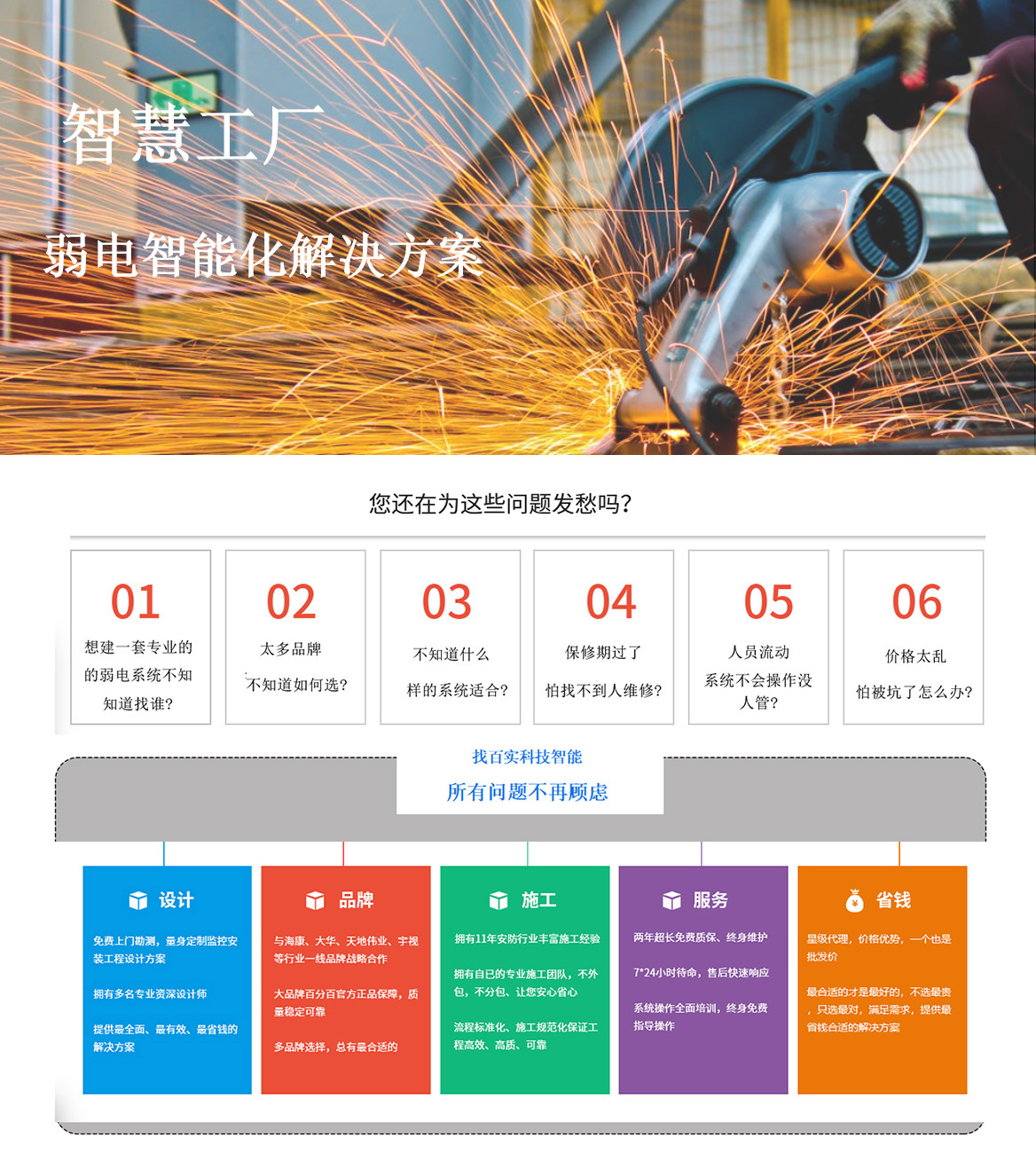 智慧工廠解決方案1.jpg